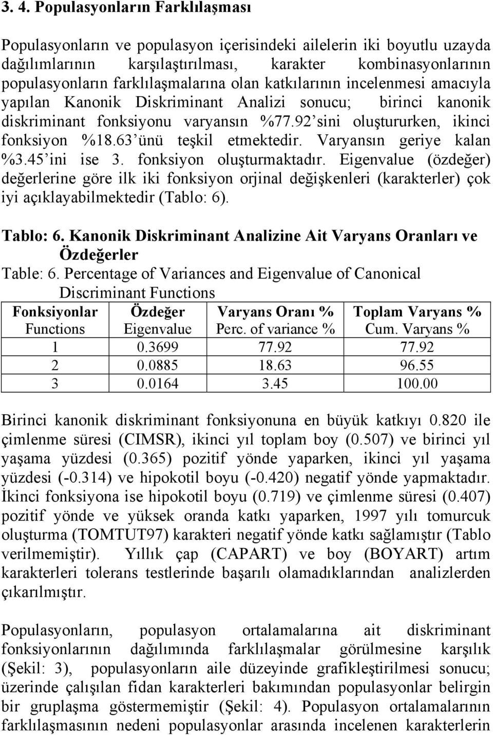 63 ünü teşkil etmektedir. Varyansın geriye kalan %3.45 ini ise 3. fonksiyon oluşturmaktadır.