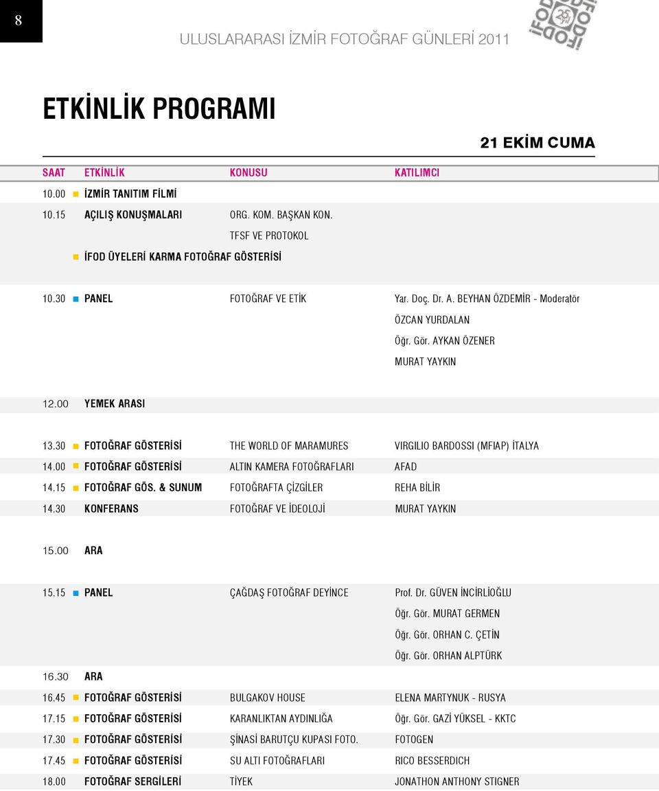 30 FOTOĞRAF GÖSTERİSİ THE WORLD OF MARAMURES VIRGILIO BARDOSSI (MFIAP) İTALYA 14.00 FOTOĞRAF GÖSTERİSİ ALTIN KAMERA FOTOĞRAFLARI AFAD 14.15 FOTOĞRAF GÖS. & SUNUM FOTOĞRAFTA ÇİZGİLER REHA BİLİR 14.