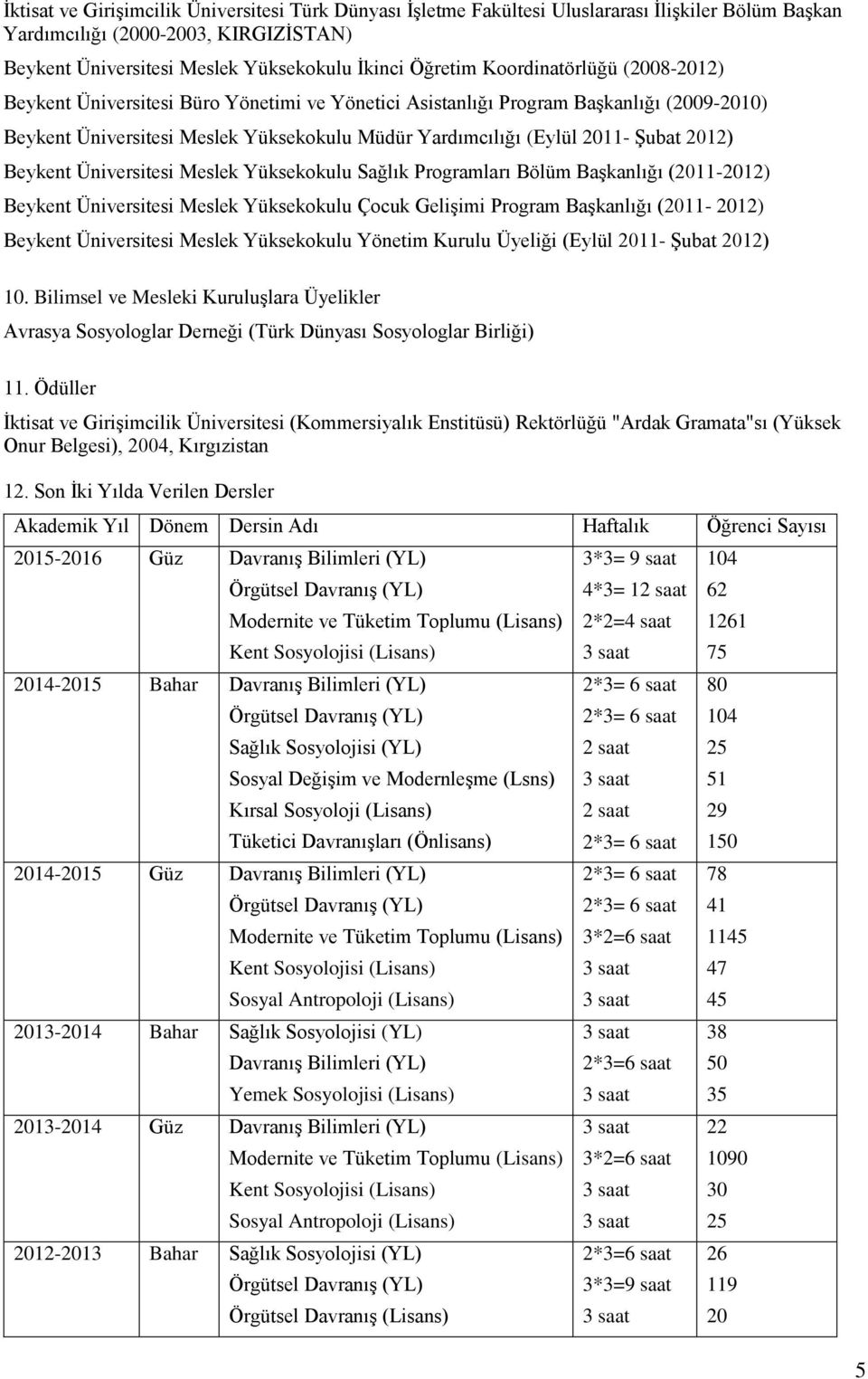 2012) Beykent Üniversitesi Meslek Yüksekokulu Sağlık Programları Bölüm Başkanlığı (2011-2012) Beykent Üniversitesi Meslek Yüksekokulu Çocuk Gelişimi Program Başkanlığı (2011-2012) Beykent