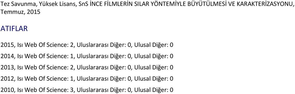 Uluslararası Diğer: 0, Ulusal Diğer: 0 2013, Isı Web Of Science: 2, Uluslararası Diğer: 0, Ulusal Diğer: 0 2012,