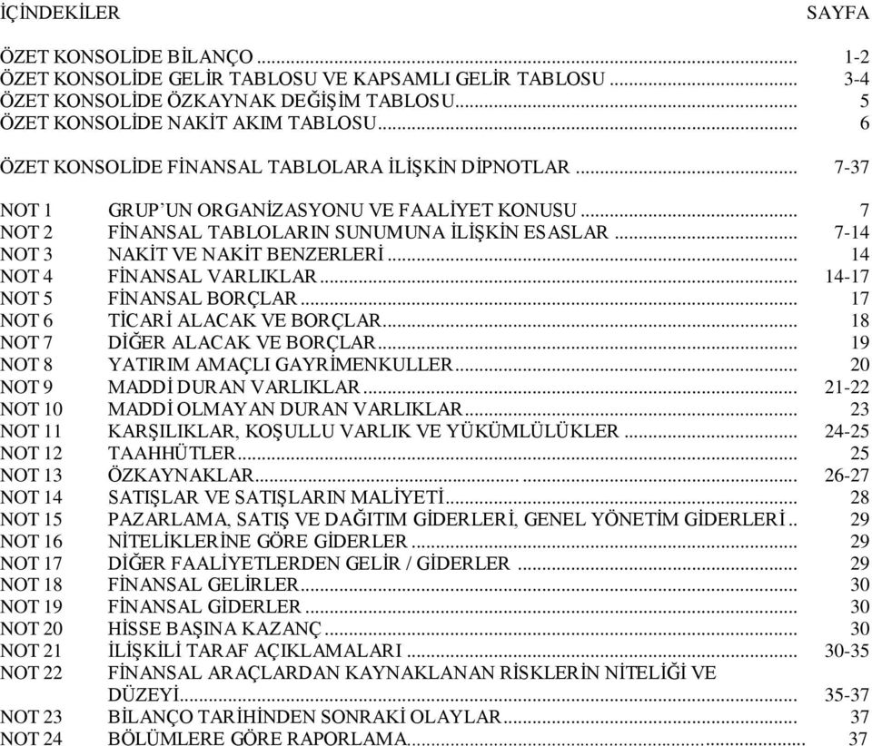 .. 14-17 NOT 5 FİNANSAL BORÇLAR... 17 NOT 6 TİCARİ ALACAK VE BORÇLAR... 18 NOT 7 DİĞER ALACAK VE BORÇLAR... 19 NOT 8 YATIRIM AMAÇLI GAYRİMENKULLER... 20 NOT 9 MADDİ DURAN VARLIKLAR.