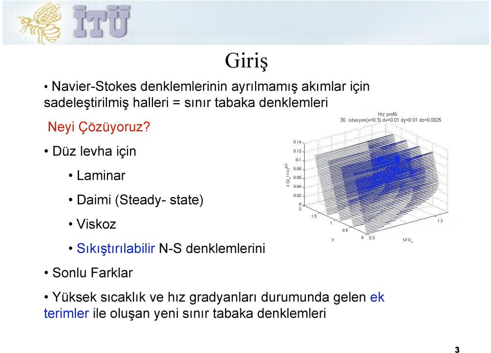 Düz levha için Laminar Daimi (Steady- state) Viskoz Sıkıştırılabilir N-S