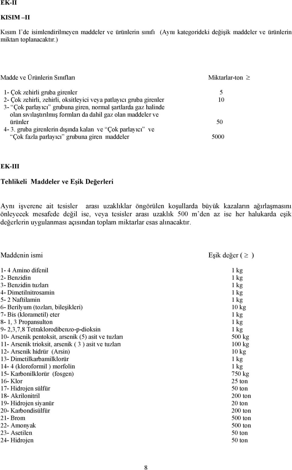 halinde olan sıvılaştırılmış formları da dahil gaz olan maddeler ve ürünler 50 4-3.