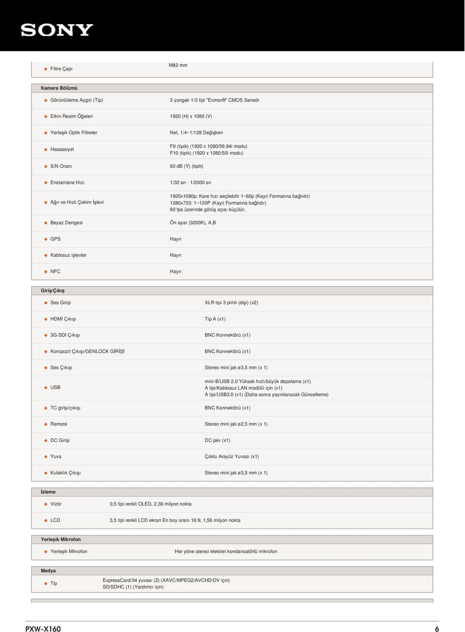 94i modu) F10 (tipik) (1920 x 1080/50i modu) 60 db (Y) (tipik) 1/32 sn - 1/2000 sn Kare hızı seçilebilir 1~60p (Kayıt Formatına bağlıdır) 1280x720: 1~120P (Kayıt Formatına bağlıdır) 60 fps üzerinde