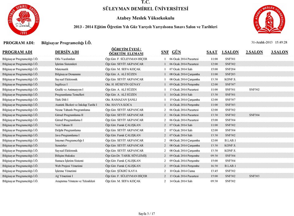 ALİ SÜZEN 1 08 Ocak 2014 Çarşamba 11:00 SNF203 Bilgisayar Programcılığı İ.Ö. Sayısal Elektronik Öğr.Gör. SEYİT AKPANCAR 1 08 Ocak 2014 Çarşamba 13:30 KONF.S. Bilgisayar Programcılığı İ.Ö. İngilizce I Okt.