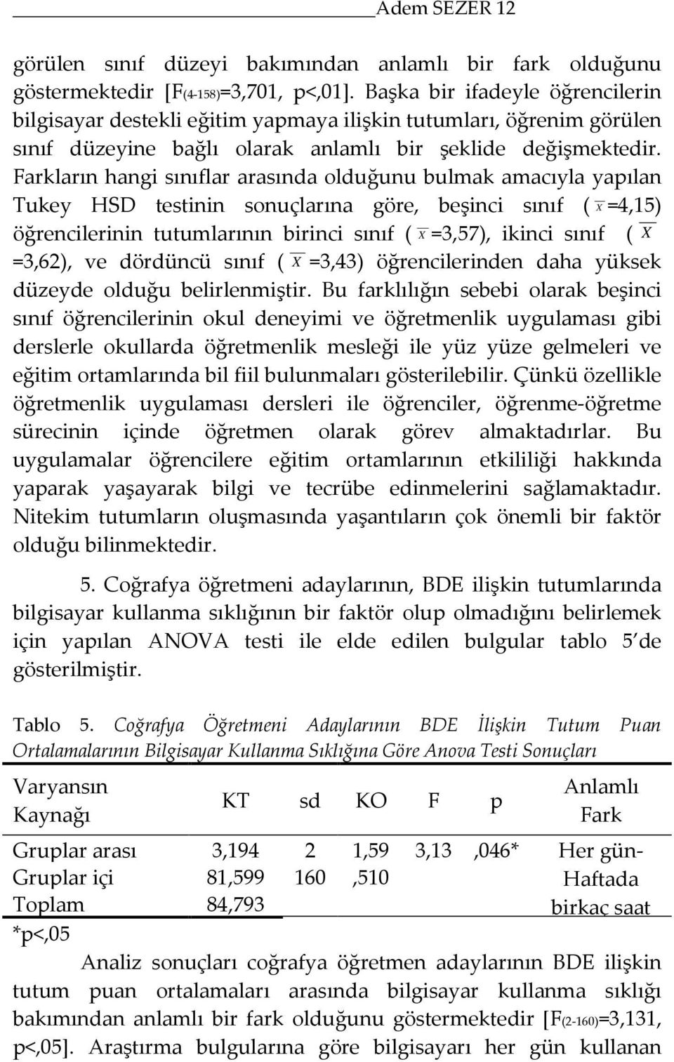 Farkların hangi sınıflar arasında olduğunu bulmak amacıyla yapılan Tukey HSD testinin sonuçlarına göre, beşinci sınıf ( X=4,15) öğrencilerinin tutumlarının birinci sınıf ( X =3,57), ikinci sınıf ( X