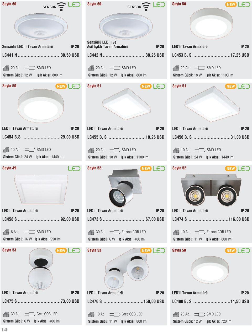 SMD LED Sistem Gücü: 12 W Işık Akısı: 800 lm 20 Ad.