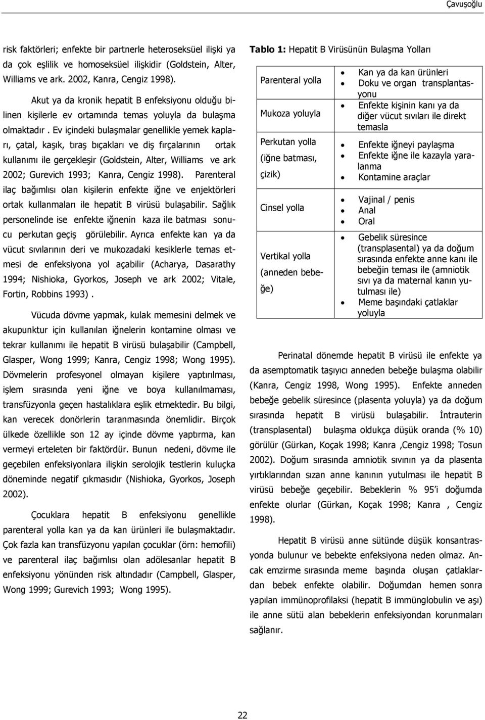 Ev içindeki bulaşmalar genellikle yemek kapları, çatal, kaşık, tıraş bıçakları ve diş fırçalarının ortak kullanımı ile gerçekleşir (Goldstein, Alter, Williams ve ark 2002; Gurevich 1993; Kanra,