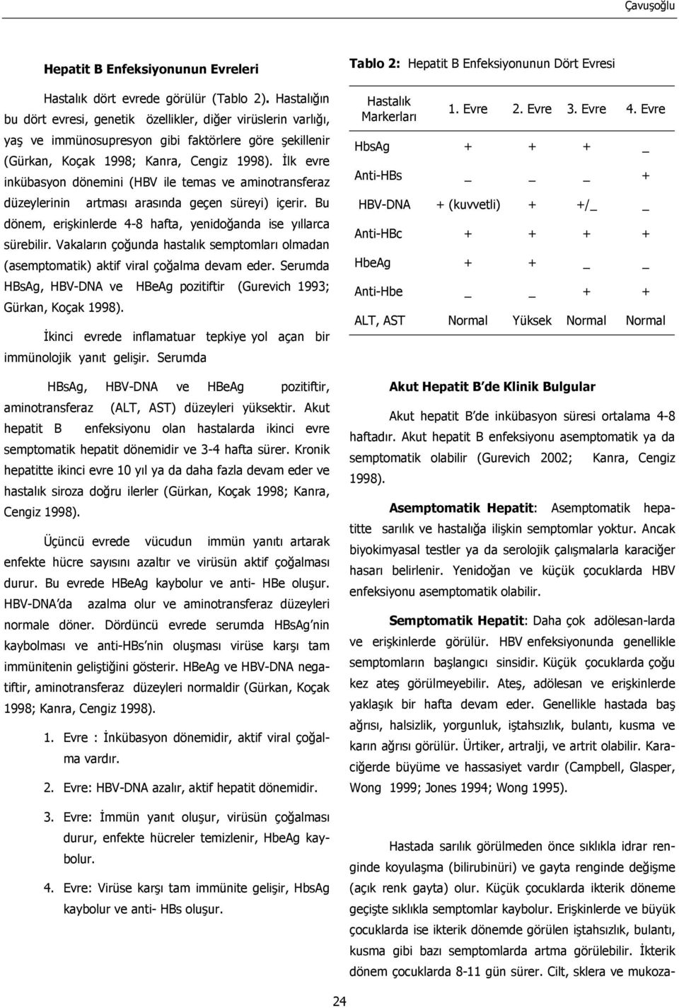 ile temas ve aminotransferaz düzeylerinin artması arasında geçen süreyi) içerir. Bu dönem, erişkinlerde 4-8 hafta, yenidoğanda ise yıllarca sürebilir.