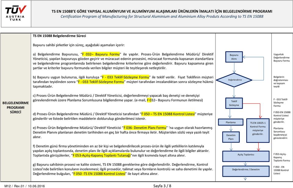 Proses-Ürün Belgelendirme Müdürü/ Direktif Yöneticisi, yapılan başvuruyu gözden geçirir ve müracaat edenin prosesini, müracaat formunda kapsanan standartlara ve belgelendirme programlarında