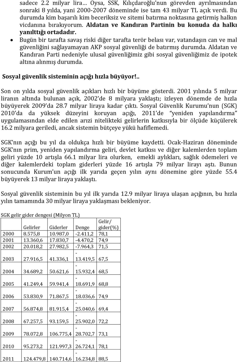 Bugün bir tarafta savaş riski diğer tarafta terör belası var, vatandaşın can ve mal güvenliğini sağlayamayan AKP sosyal güvenliği de batırmış durumda.