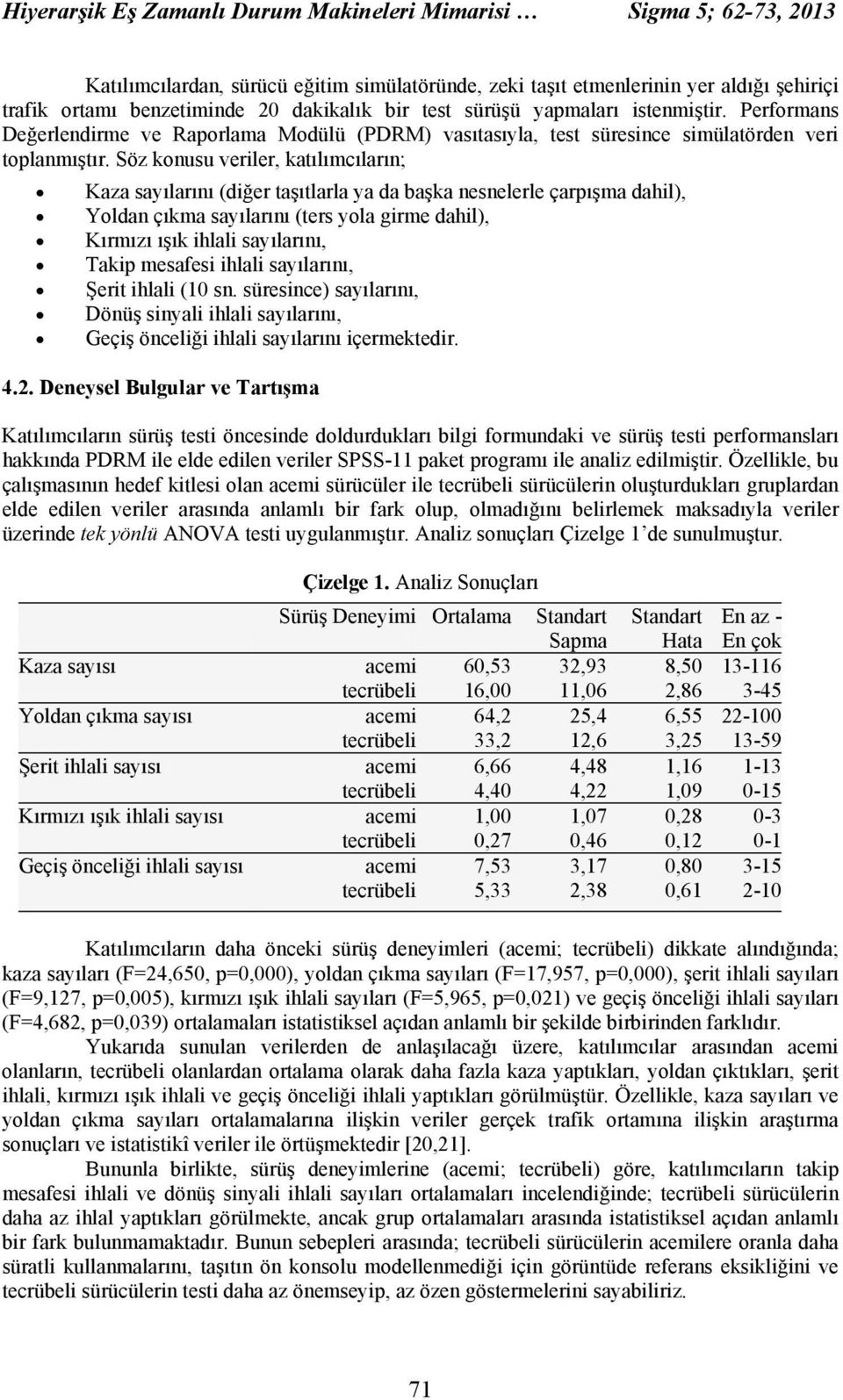 Söz konusu veriler, katılımcıların; Kaza sayılarını (diğer taşıtlarla ya da başka nesnelerle çarpışma dahil), Yoldan çıkma sayılarını (ters yola girme dahil), Kırmızı ışık ihlali sayılarını, Takip