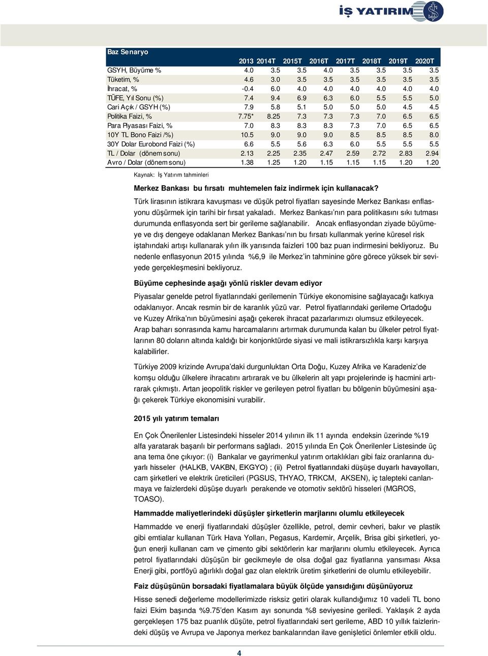 5 9.0 9.0 9.0 8.5 8.5 8.5 8.0 30Y Dolar Eurobond Faizi (%) 6.6 5.5 5.6 6.3 6.0 5.5 5.5 5.5 TL / Dolar (dönem sonu) 2.13 2.25 2.35 2.47 2.59 2.72 2.83 2.94 Avro / Dolar (dönem sonu) 1.38 1.25 1.20 1.