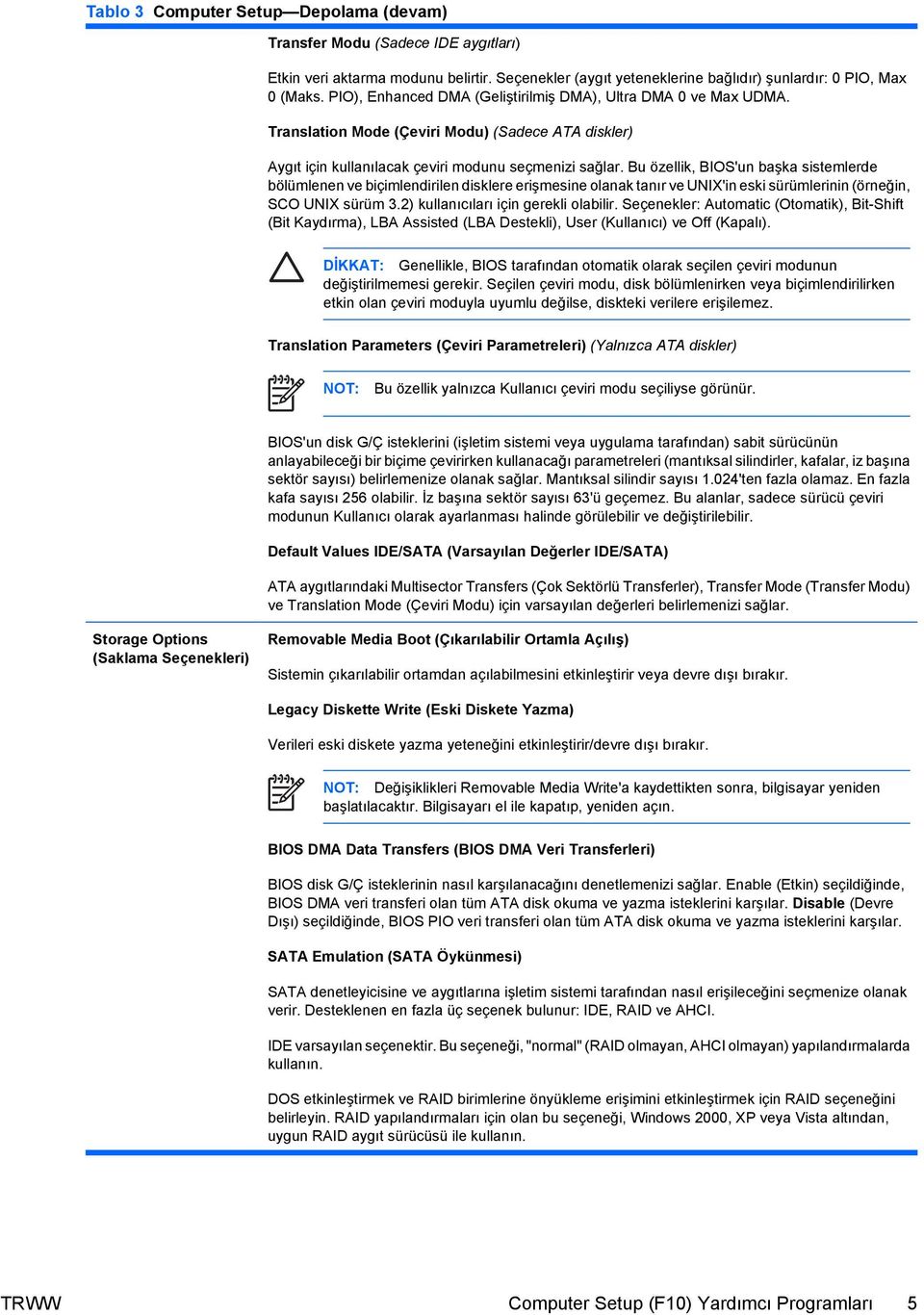 Bu özellik, BIOS'un başka sistemlerde bölümlenen ve biçimlendirilen disklere erişmesine olanak tanır ve UNIX'in eski sürümlerinin (örneğin, SCO UNIX sürüm 3.2) kullanıcıları için gerekli olabilir.