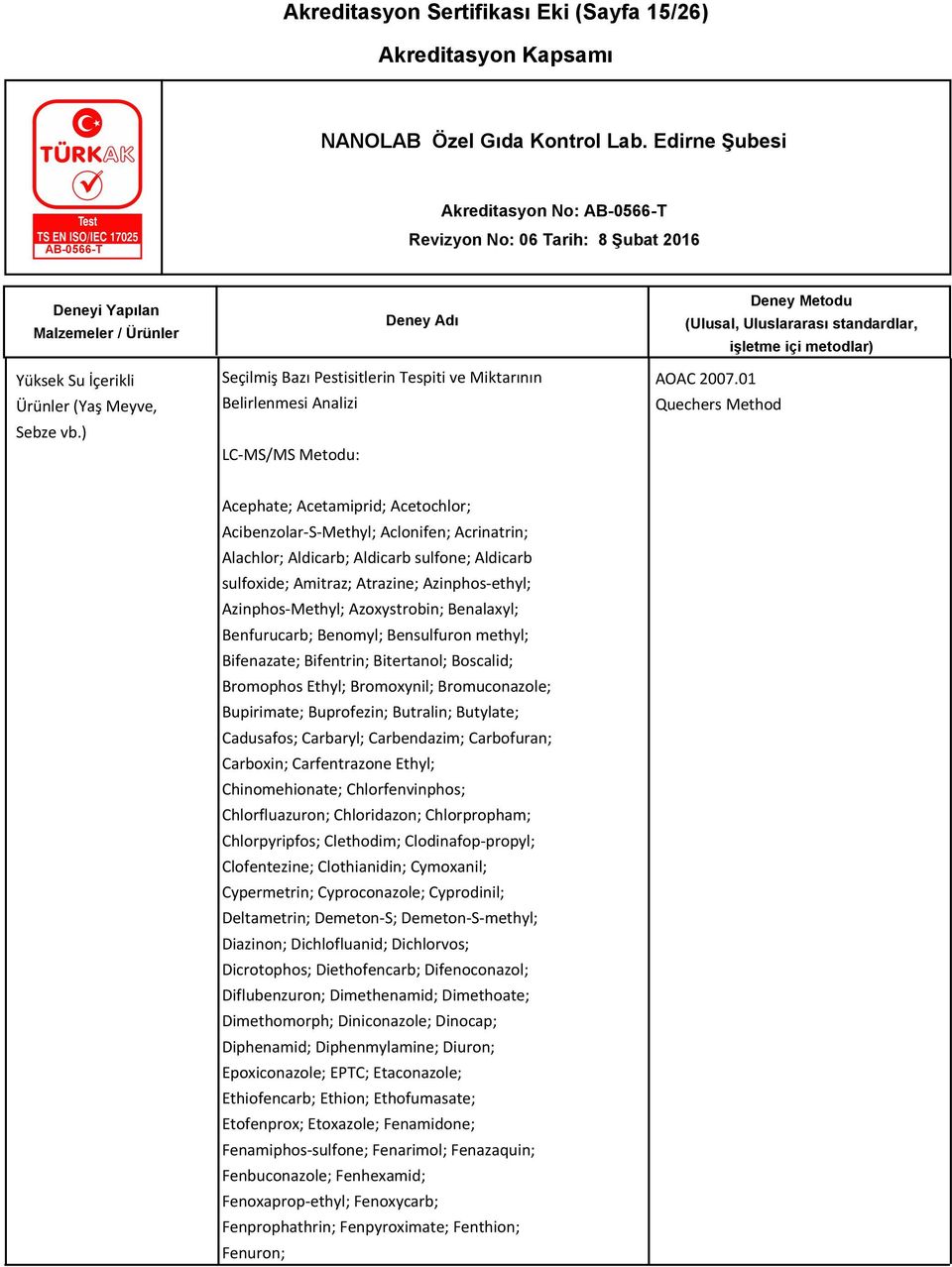 Azinphos-Methyl; Azoxystrobin; Benalaxyl; Benfurucarb; Benomyl; Bensulfuron methyl; Bifenazate; Bifentrin; Bitertanol; Boscalid; Bromophos Ethyl; Bromoxynil; Bromuconazole; Bupirimate; Buprofezin;