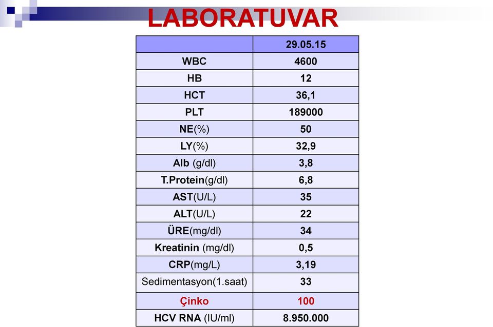 (g/dl) 3,8 T.