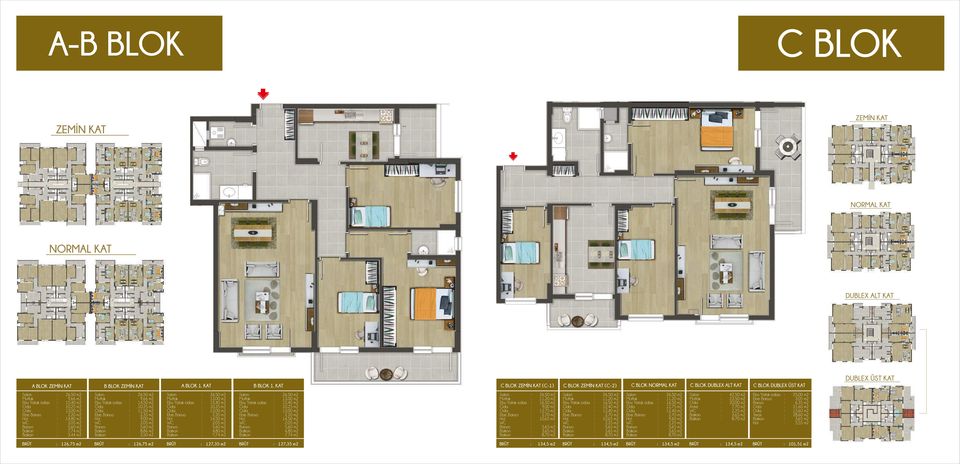 KAT 13,00 m2 15,40 m2 10,25 m2 13,00 m2 2,20 m2 14,50 m2 2,05 m2 5,60 m2 7,74 m2 127,35 m2 C ZEMİN KAT (C-1) C ZEMİN KAT (C-2) 11,20 m2 16,50 m2 9,00 m2 12,75 m2 2,70 m2 10,65 m2 5,65 m2 3,65 m2 8,70