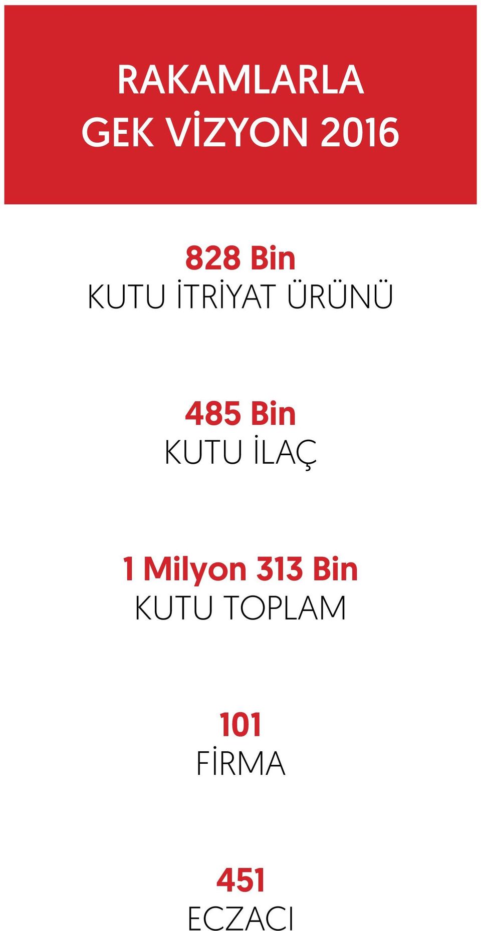 KUTU İLAÇ 1 Milyon 313 Bin