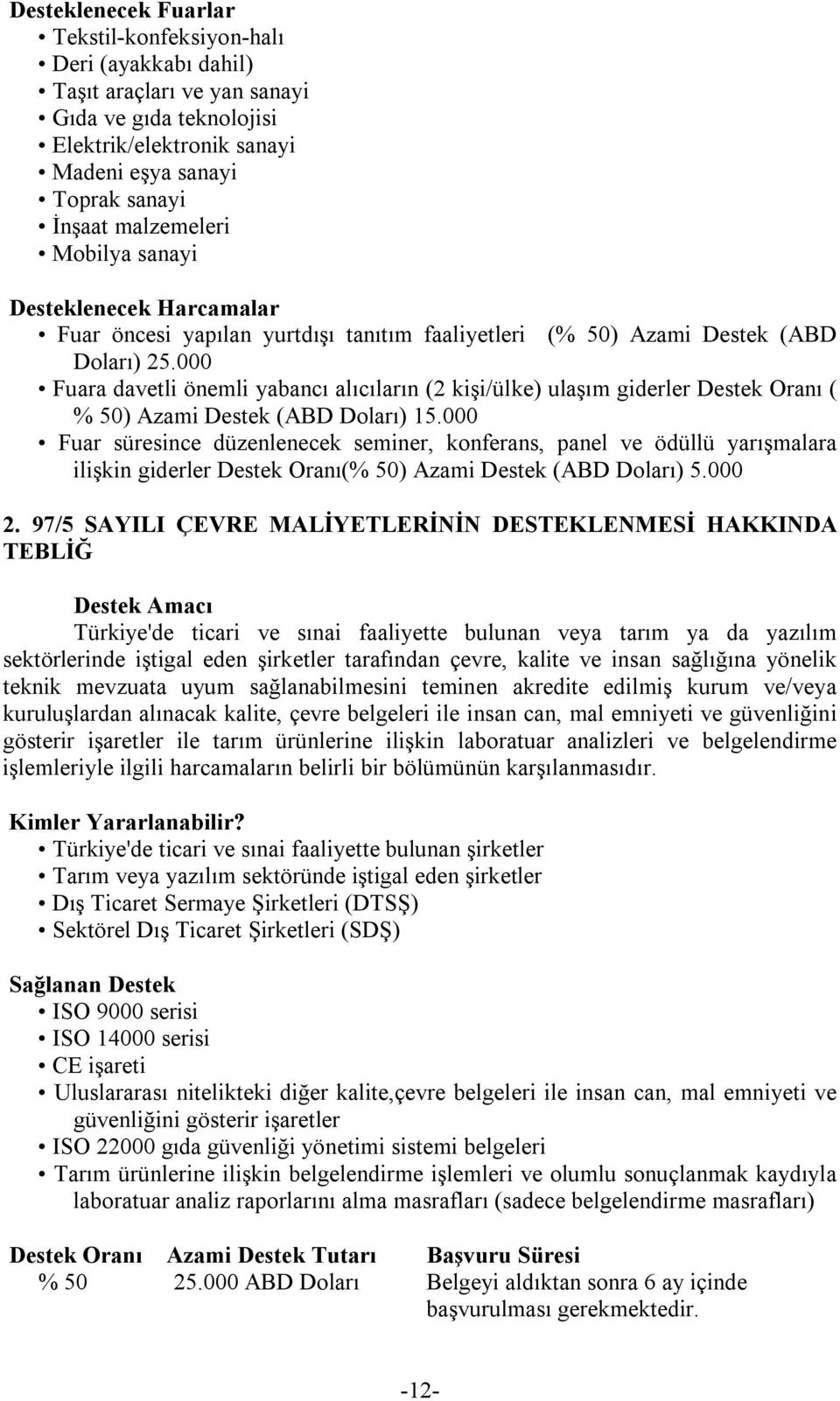 000 Fuara davetli önemli yabancı alıcıların (2 kişi/ülke) ulaşım giderler Destek Oranı ( % 50) Azami Destek (ABD Doları) 15.