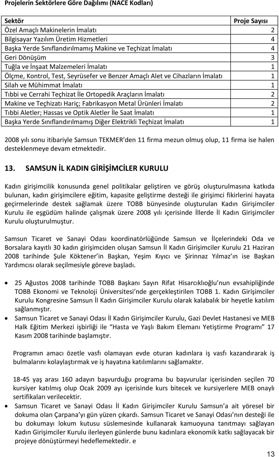 Ortopedik Araçların İmalatı 2 Makine ve Teçhizatı Hariç; Fabrikasyon Metal Ürünleri İmalatı 2 Tıbbi Aletler; Hassas ve Optik Aletler İle Saat İmalatı 1 Başka Yerde Sınıflandırılmamış Diğer Elektrikli