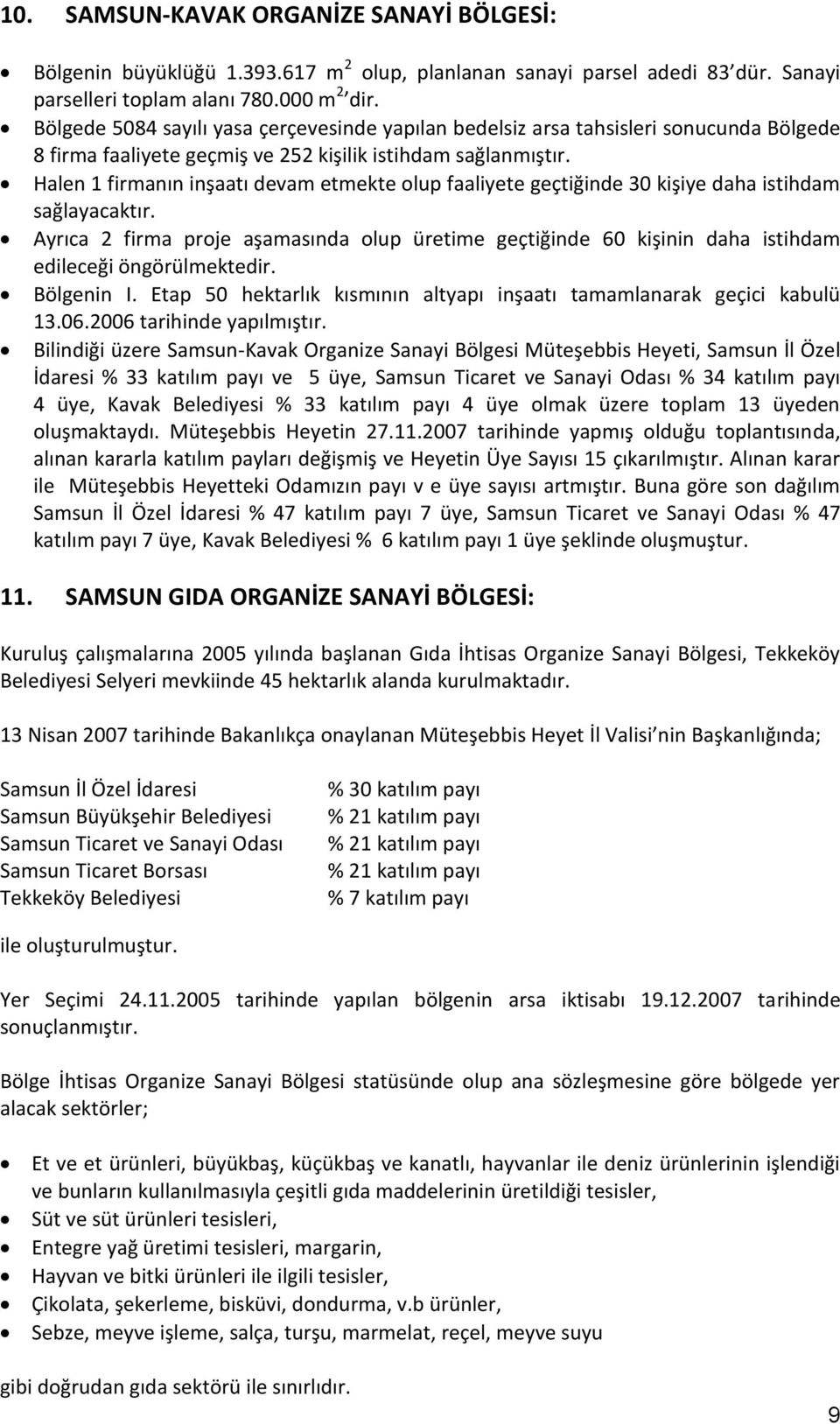 Halen 1 firmanın inşaatı devam etmekte olup faaliyete geçtiğinde 30 kişiye daha istihdam sağlayacaktır.