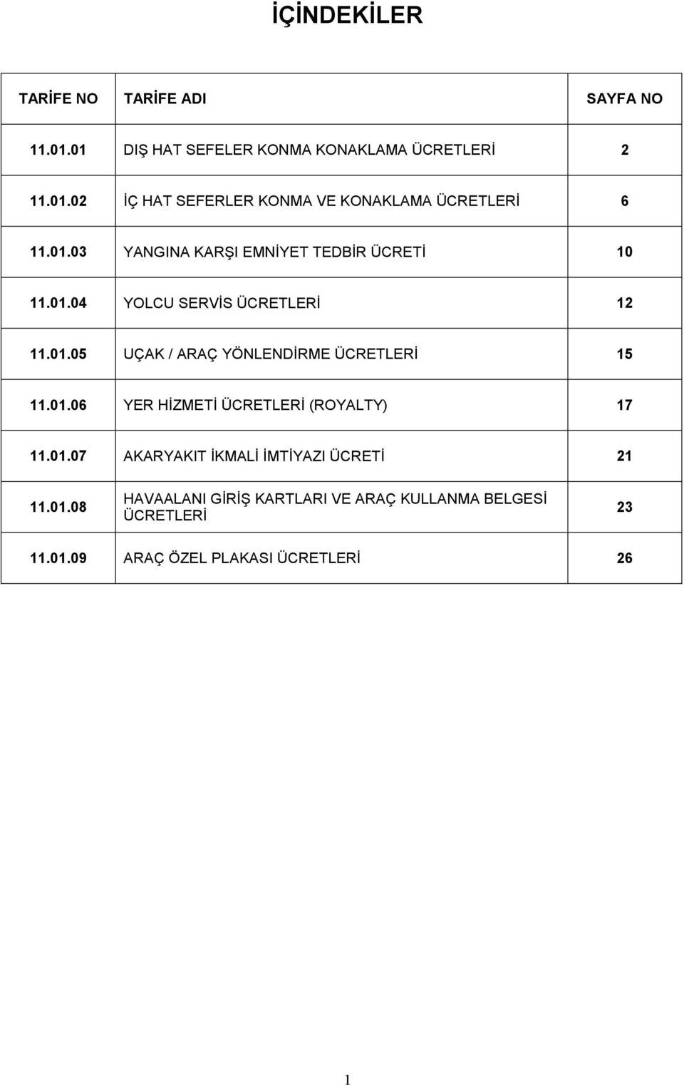 01.06 YER HĐZMETĐ ÜCRETLERĐ (ROYALTY) 17 11.01.07 AKARYAKIT ĐKMALĐ ĐMTĐYAZI ÜCRETĐ 21 11.01.08 HAVAALANI GĐRĐŞ KARTLARI VE ARAÇ KULLANMA BELGESĐ ÜCRETLERĐ 23 11.