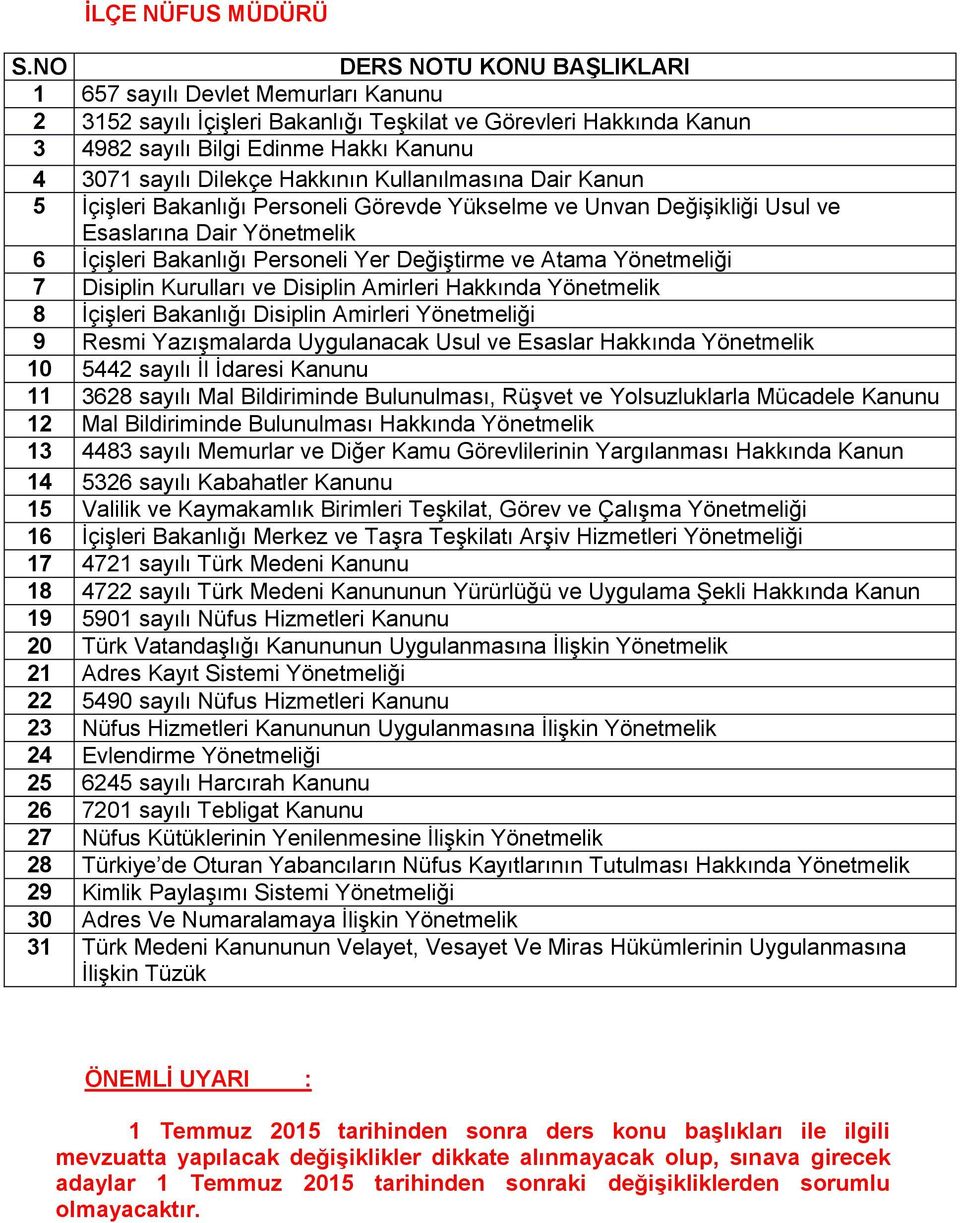 14 5326 sayılı Kabahatler Kanunu 15 Valilik ve Kaymakamlık Birimleri Teşkilat, Görev ve Çalışma Yönetmeliği 16 İçişleri Bakanlığı Merkez ve Taşra Teşkilatı Arşiv Hizmetleri Yönetmeliği 17 4721 sayılı