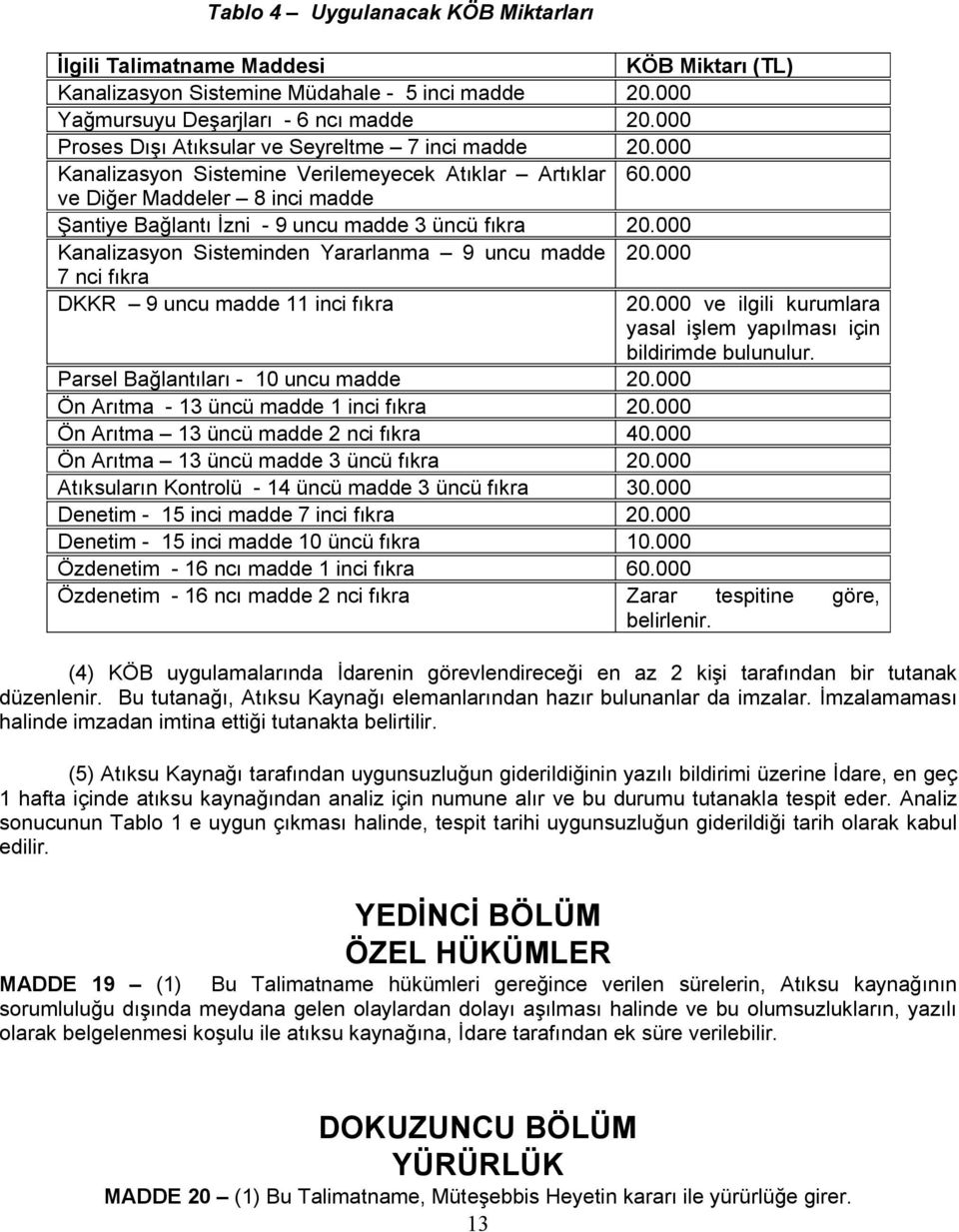 000 ve Diğer Maddeler 8 inci madde Şantiye Bağlantı İzni - 9 uncu madde 3 üncü fıkra 20.000 Kanalizasyon Sisteminden Yararlanma 9 uncu madde 20.000 7 nci fıkra DKKR 9 uncu madde 11 inci fıkra 20.