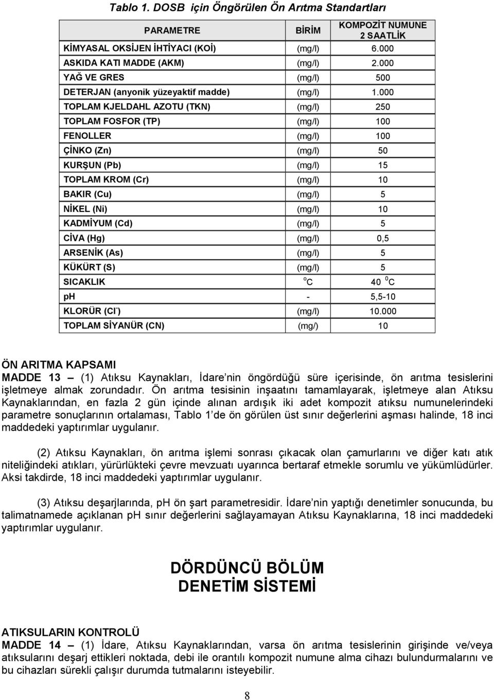 000 TOPLAM KJELDAHL AZOTU (TKN) (mg/l) 250 TOPLAM FOSFOR (TP) (mg/l) 100 FENOLLER (mg/l) 100 ÇİNKO (Zn) (mg/l) 50 KURŞUN (Pb) (mg/l) 15 TOPLAM KROM (Cr) (mg/l) 10 BAKIR (Cu) (mg/l) 5 NİKEL (Ni)