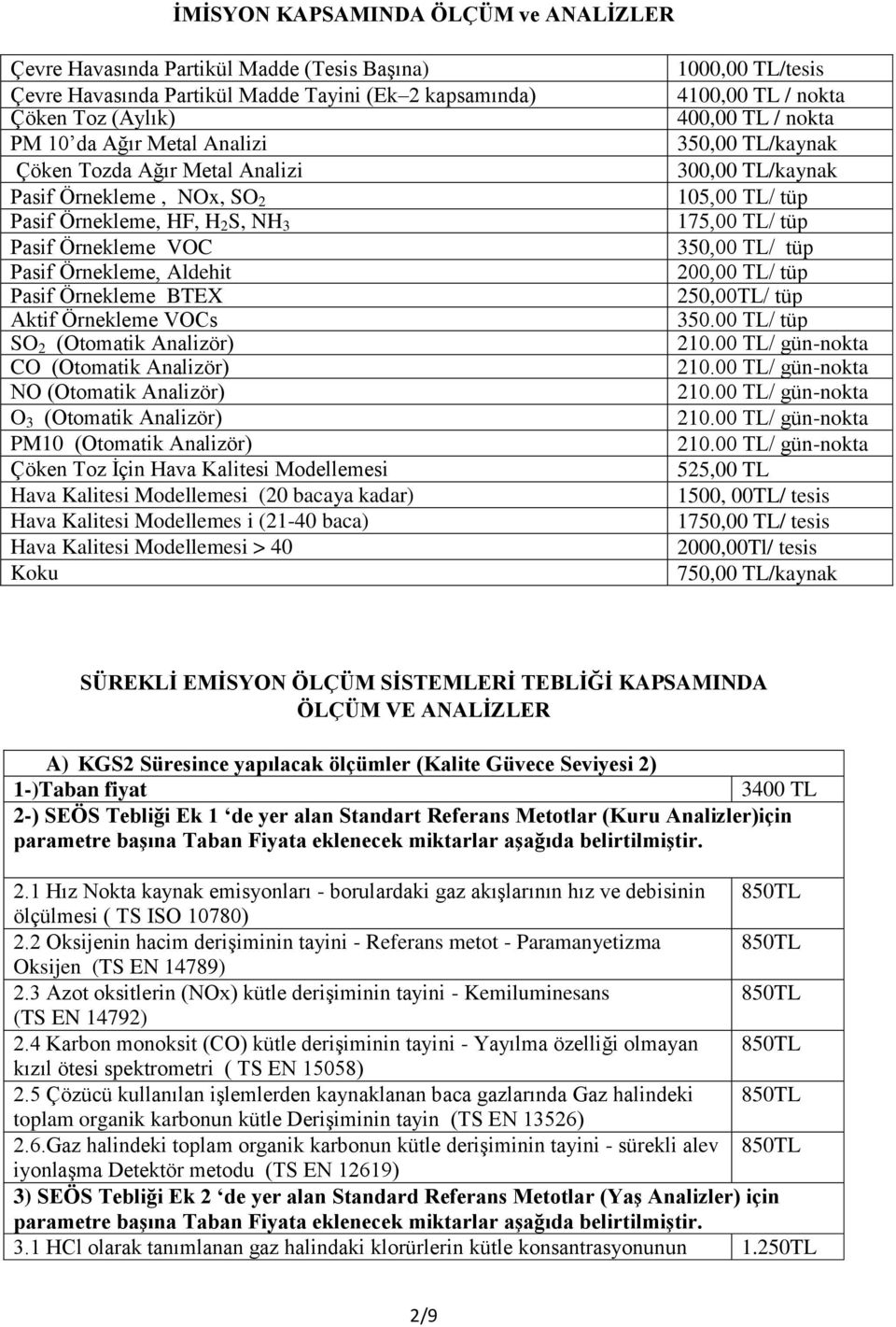 (Otomatik Analizör) NO (Otomatik Analizör) O 3 (Otomatik Analizör) PM10 (Otomatik Analizör) Çöken Toz Ġçin Hava Kalitesi Modellemesi Hava Kalitesi Modellemesi (20 bacaya kadar) Hava Kalitesi