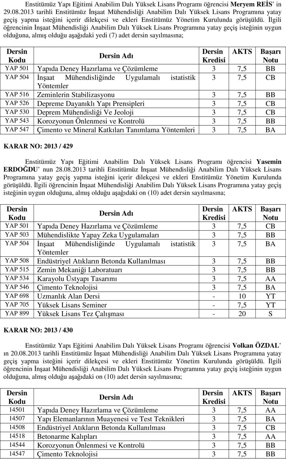 İlgili öğrencinin İnşaat Mühendisliği Anabilim Dalı Yüksek Lisans Programına yatay geçiş isteğinin uygun olduğuna, almış olduğu aşağıdaki yedi (7) adet dersin sayılmasına; AKTS Başarı Adı YAP 501