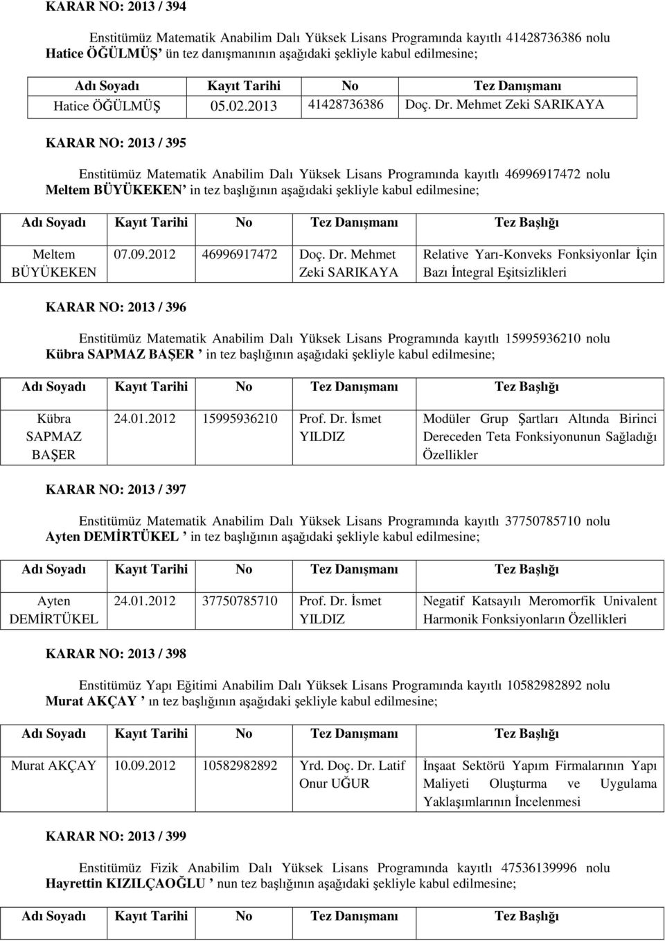 Mehmet Zeki SARIKAYA KARAR NO: 2013 / 395 Enstitümüz Matematik Anabilim Dalı Yüksek Lisans Programında kayıtlı 46996917472 nolu Meltem BÜYÜKEKEN in tez başlığının aşağıdaki şekliyle kabul edilmesine;