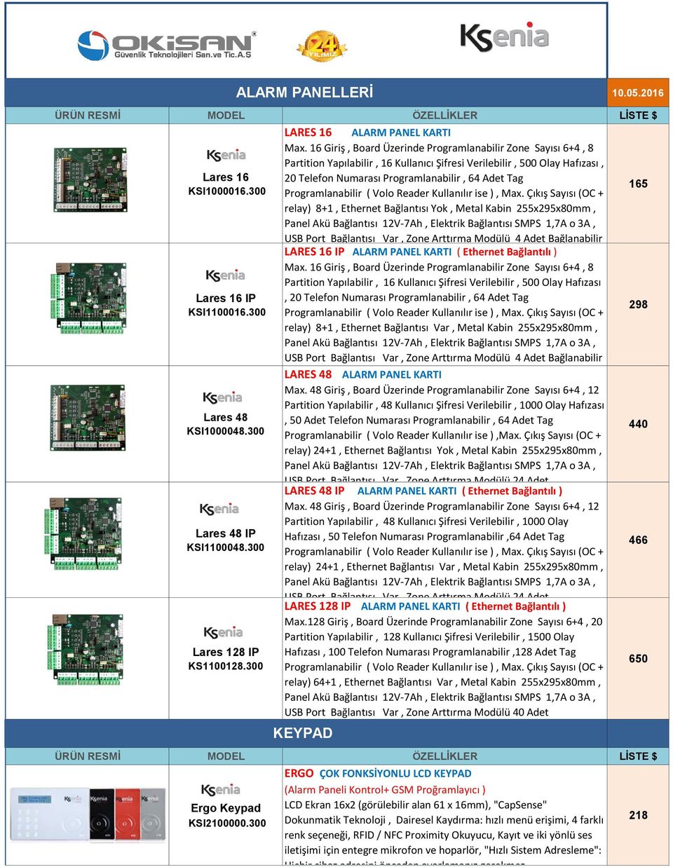 KSI1000016.300 Programlanabilir ( Volo Reader Kullanılır ise ), Max.