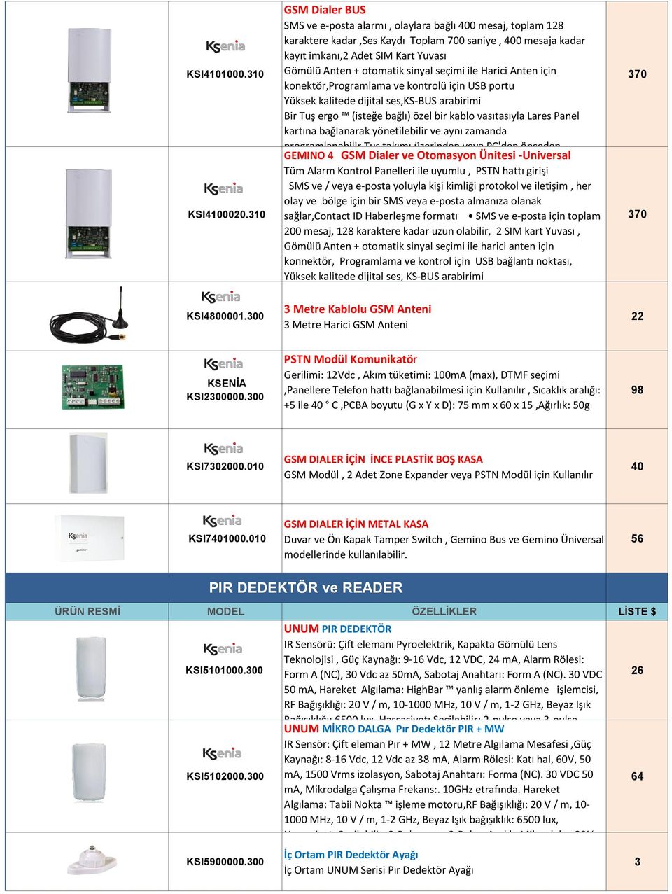 otomatik sinyal seçimi ile Harici Anten için konektör,programlama ve kontrolü için USB portu Yüksek kalitede dijital ses,ks-bus arabirimi Bir Tuş ergo (isteğe bağlı) özel bir kablo vasıtasıyla Lares