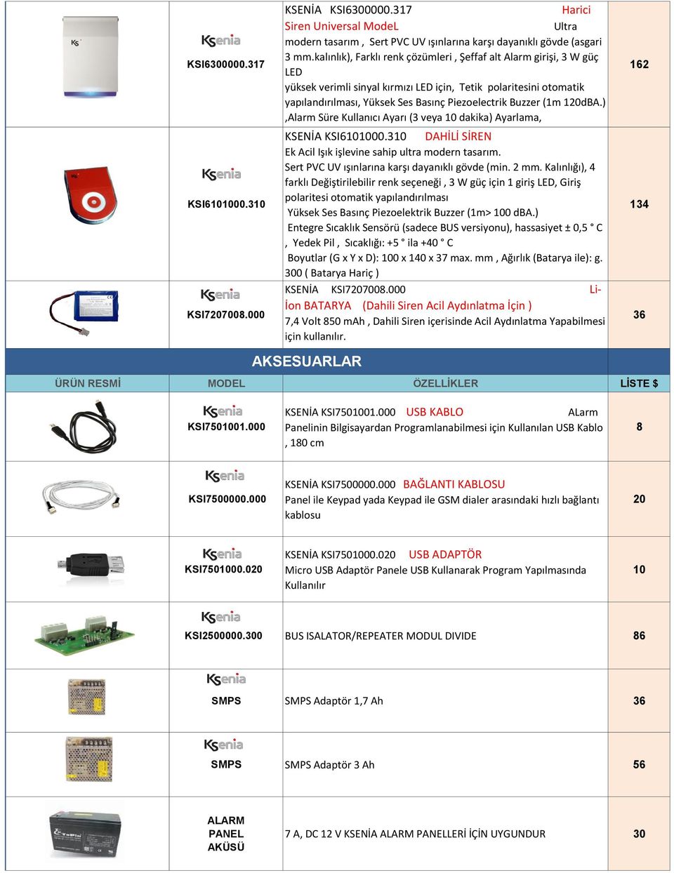 120dBA.),Alarm Süre Kullanıcı Ayarı (3 veya 10 dakika) Ayarlama, Programlanabilir KSENİA KSI6101000.