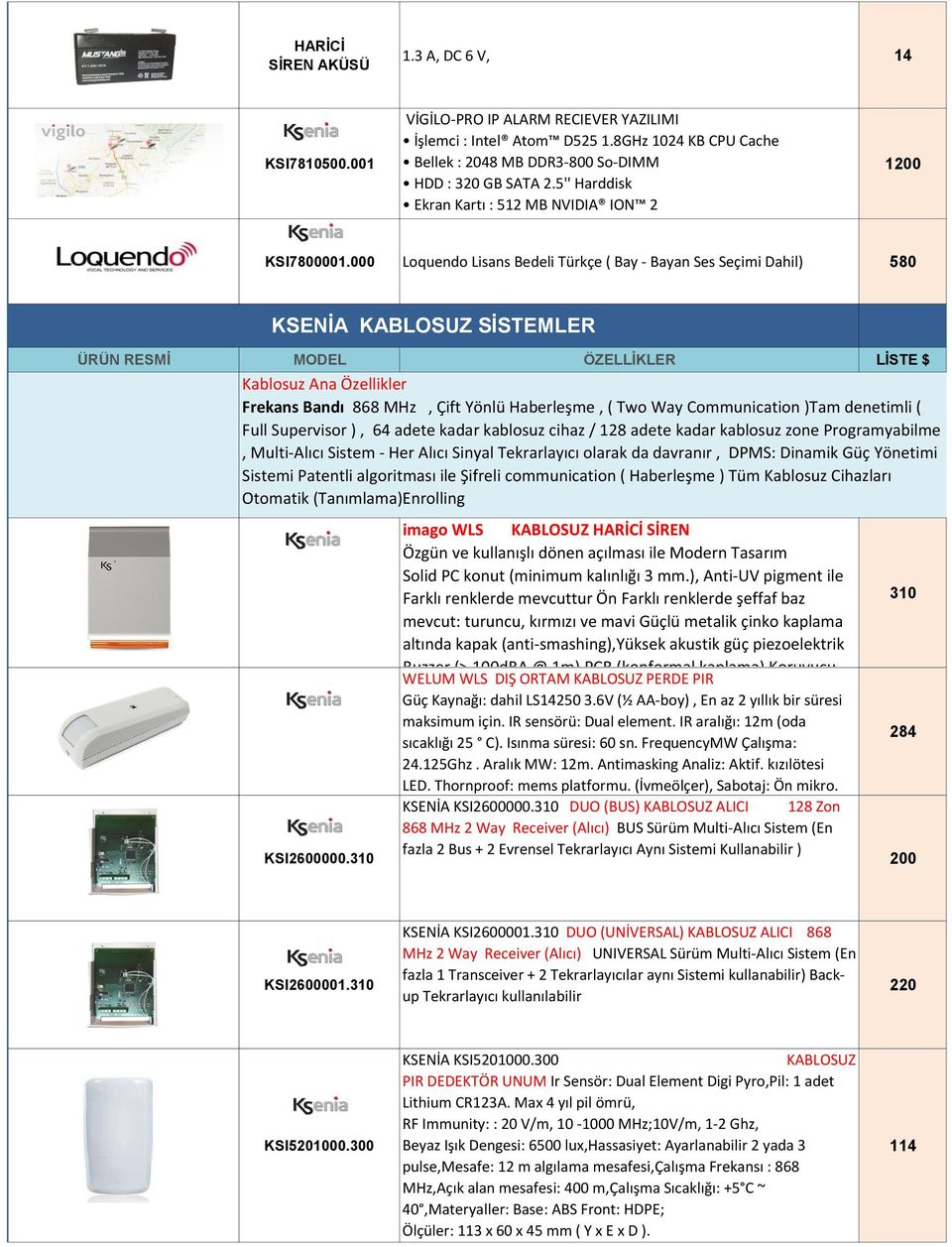 000 Loquendo Lisans Bedeli Türkçe ( Bay - Bayan Ses Seçimi Dahil) 580 KSENİA KABLOSUZ SİSTEMLER Kablosuz Ana Özellikler Frekans Bandı 868 MHz, Çift Yönlü Haberleşme, ( Two Way Communication )Tam