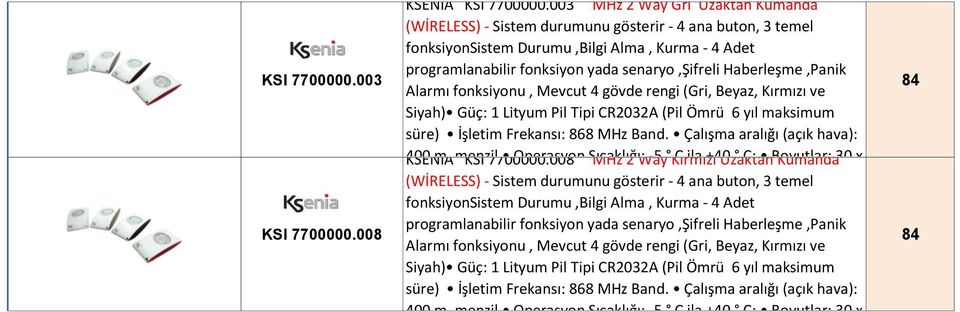 Haberleşme,Panik Alarmı fonksiyonu, Mevcut 4 gövde rengi (Gri, Beyaz, Kırmızı ve Siyah) Güç: 1 Lityum Pil Tipi CR2032A (Pil Ömrü 6 yıl maksimum süre) İşletim Frekansı: 868 MHz Band.