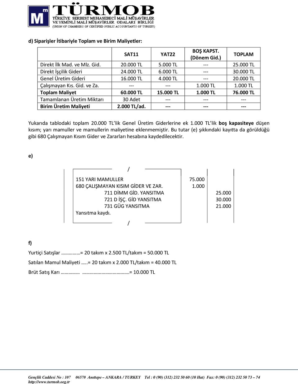 000 TL Tamamlanan Üretim Miktarı 30 Adet --- --- --- Birim Üretim Maliyeti 2.000 TL/ad. --- --- --- Yukarıda tablodaki toplam 20.000 TL lik Genel Üretim Giderlerine ek 1.