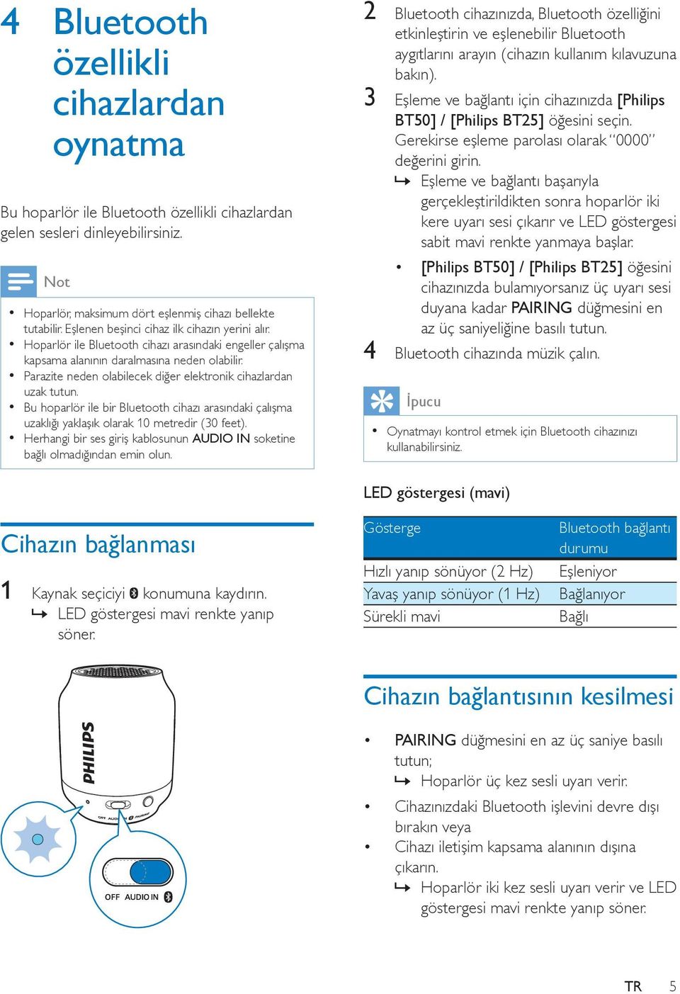 Parazite neden olabilecek diğer elektronik cihazlardan uzak tutun. Bu hoparlör ile bir Bluetooth cihazı arasındaki çalışma uzaklığı yaklaşık olarak 10 metredir (30 feet).