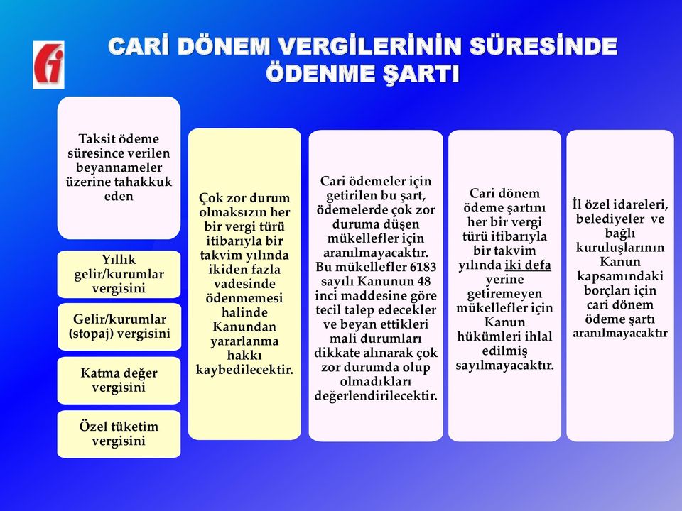 Cari ödemeler için getirilen bu şart, ödemelerde çok zor duruma düşen mükellefler için aranılmayacaktır.