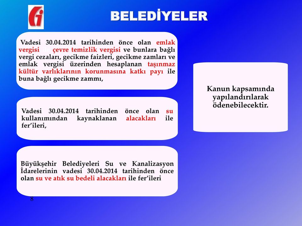 emlak vergisi üzerinden hesaplanan taşınmaz kültür varlıklarının korunmasına katkı payı ile buna bağlı gecikme zammı, Vadesi 30.04.