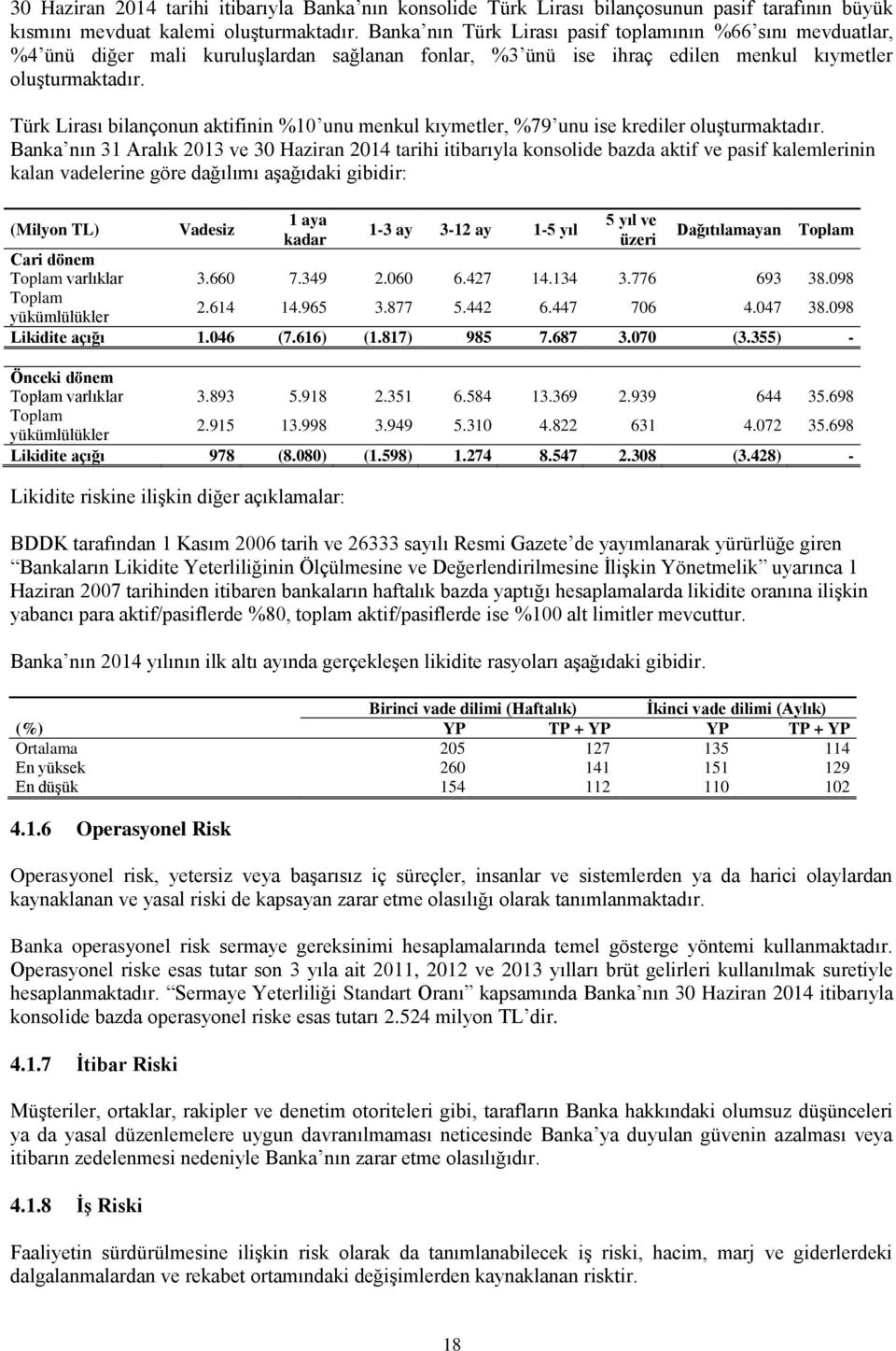 Türk Lirası bilançonun aktifinin %10 unu menkul kıymetler, %79 unu ise krediler oluşturmaktadır.