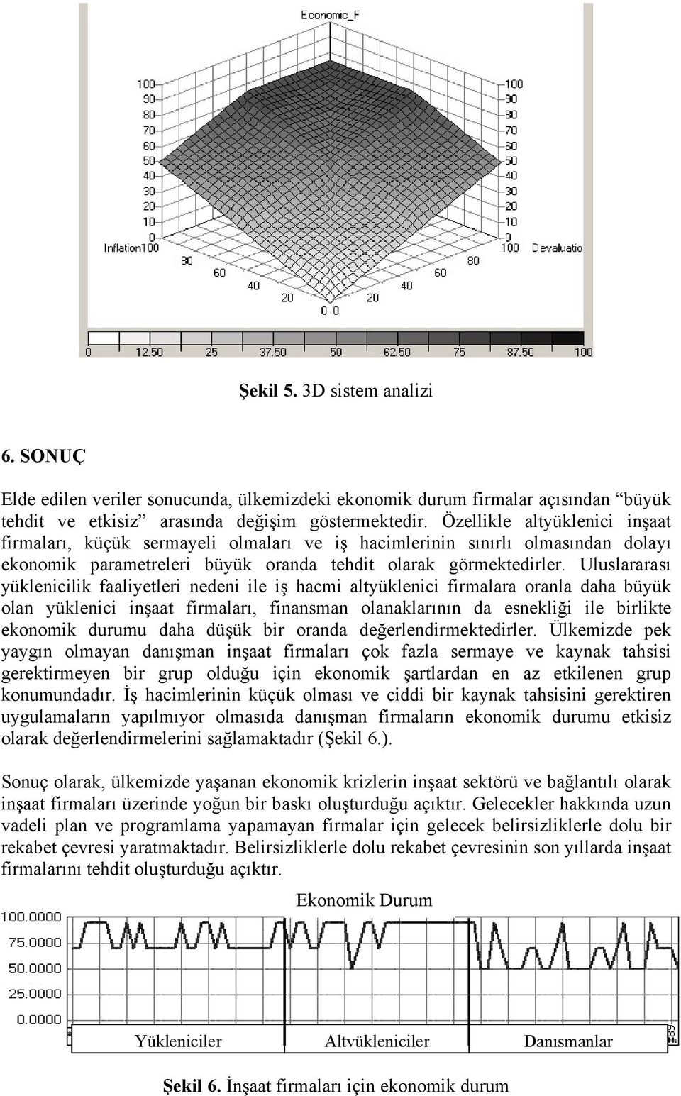 Uluslararası yüklenicilik faaliyetleri nedeni ile iş hacmi altyüklenici firmalara oranla daha büyük olan yüklenici inşaat firmaları, finansman olanaklarının da esnekliği ile birlikte ekonomik durumu