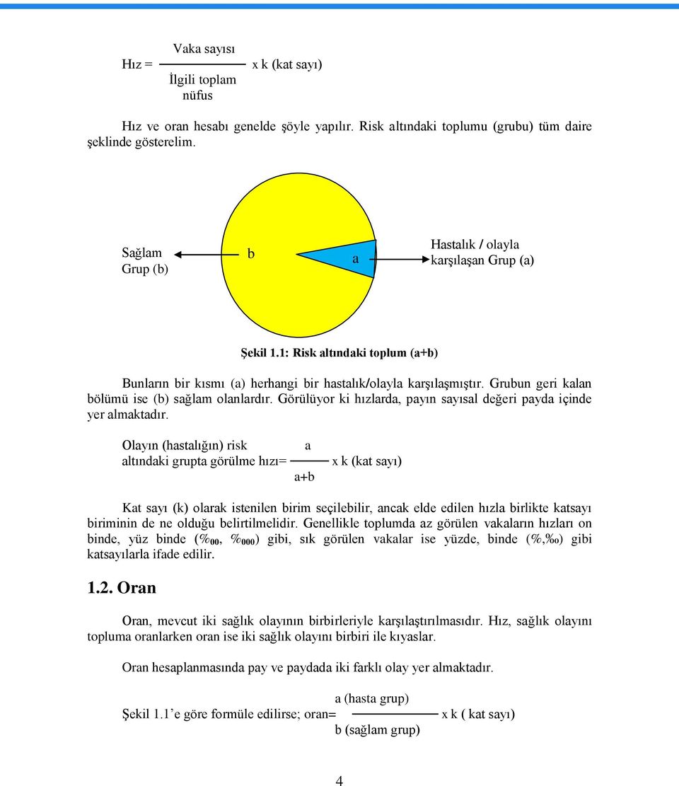 Grubun geri kalan bölümü ise (b) sağlam olanlardır. Görülüyor ki hızlarda, payın sayısal değeri payda içinde yer almaktadır.