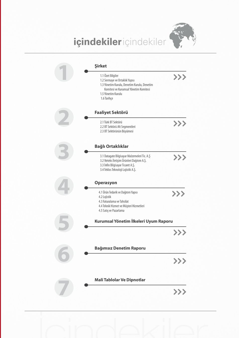 1 Datagate Bilgisayar Malzemeleri Tic. A.Ş 3.2 Neteks İletişim Ürünleri Dağıtım A.Ş. 3.3 İnfin Bilgisayar Ticaret A.Ş. 3.4 Teklos Teknoloji Lojistik A.Ş. Operasyon 4.