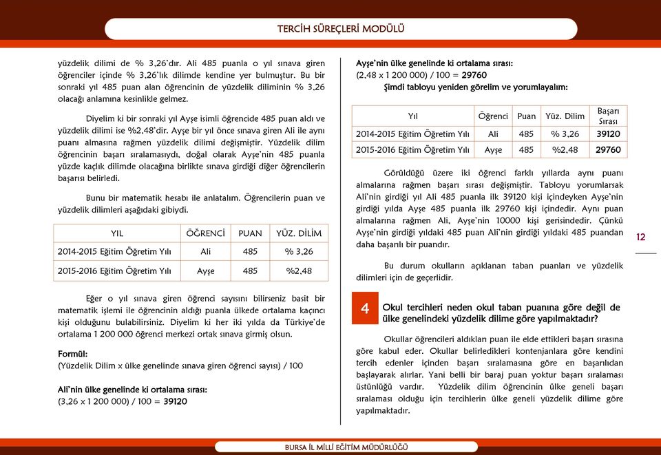 Diyelim ki bir sonraki yıl Ayşe isimli öğrencide 485 puan aldı ve yüzdelik dilimi ise %2,48 dir. Ayşe bir yıl önce sınava giren Ali ile aynı puanı almasına rağmen yüzdelik dilimi değişmiştir.