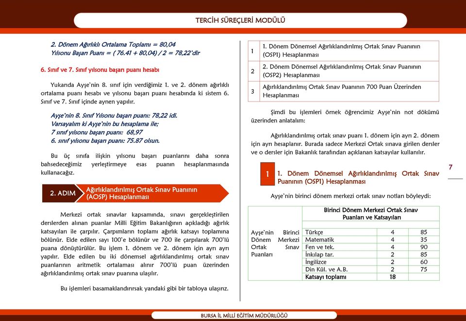 Sınıf içinde aynen yapılır. Ayşe nin 8. Sınıf Yılsonu başarı puanı: 78,22 idi. Varsayalım ki Ayşe nin bu hesaplama ile; 7 sınıf yılsonu başarı puanı: 68,97 6. sınıf yılsonu başarı puanı: 75.87 olsun.