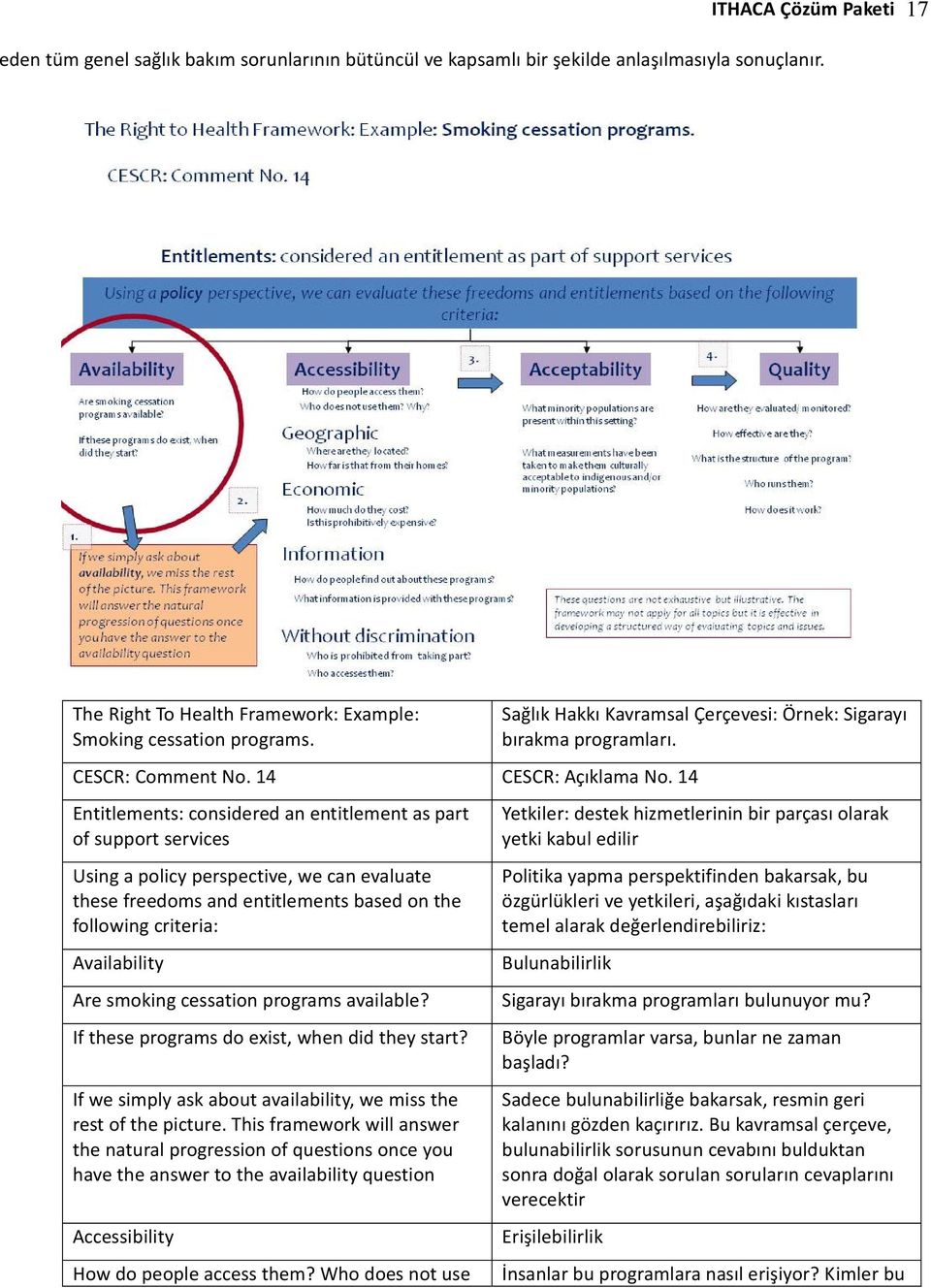 14 Entitlements: considered an entitlement as part of support services Using a policy perspective, we can evaluate these freedoms and entitlements based on the following criteria: Availability Are