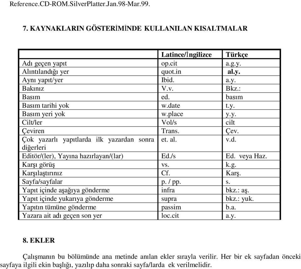 /s Ed. veya Haz. KarĢı görüģ vs. k.g. KarĢılaĢtırınız Cf. KarĢ. Sayfa/sayfalar p. / pp. s. Yapıt içinde aģağıya gönderme infra bkz.: aģ. Yapıt içinde yukarıya gönderme supra bkz.: yuk.