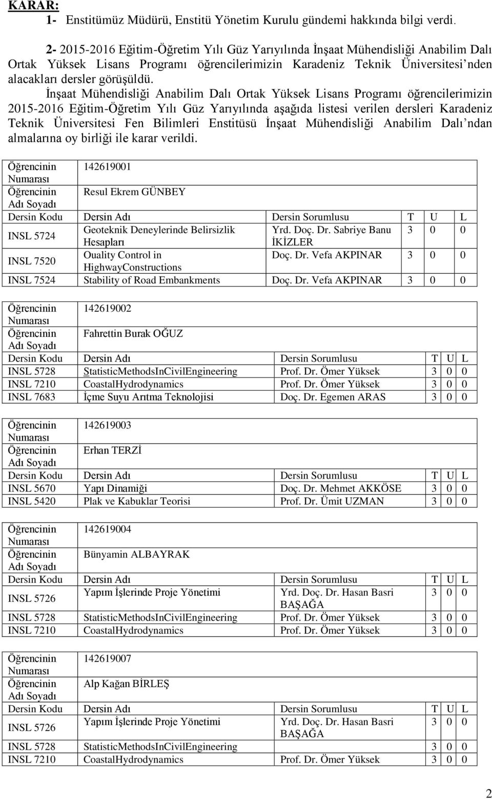 İnşaat Mühendisliği Anabilim Dalı Ortak Yüksek Lisans Programı öğrencilerimizin 2015-2016 Eğitim-Öğretim Yılı Güz Yarıyılında aşağıda listesi verilen dersleri Karadeniz Teknik Üniversitesi Fen